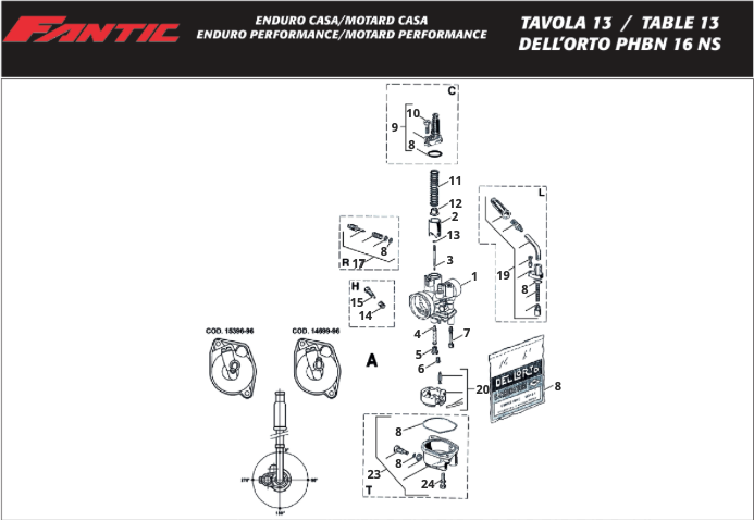 RgYzknDnvj_13 - DELL'ORTO PBHN 16 NS (N-TL50E:M Enduro:Motard PERFORMANCE).png